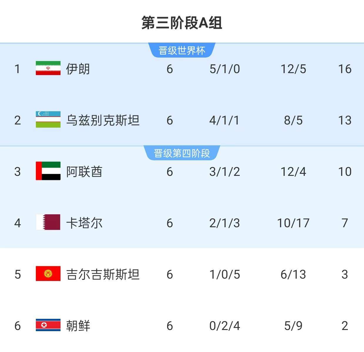关于队伍实力雄厚，力争一战成名于亚洲足坛的信息