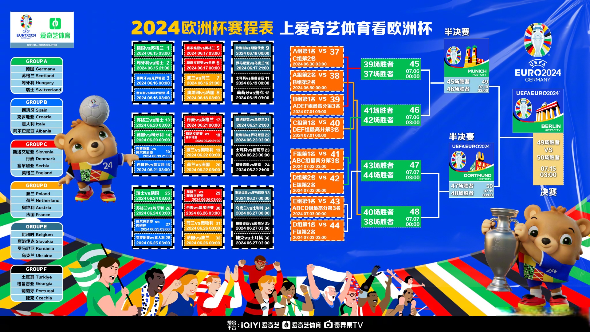 欧洲各国豪强蓄势待发进军国际足球的简单介绍
