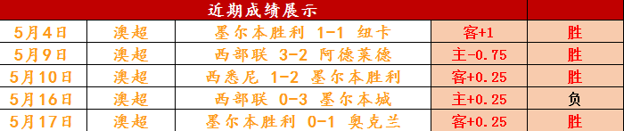 独苗助力，RB莱比锡豪取胜利实现逆袭的简单介绍